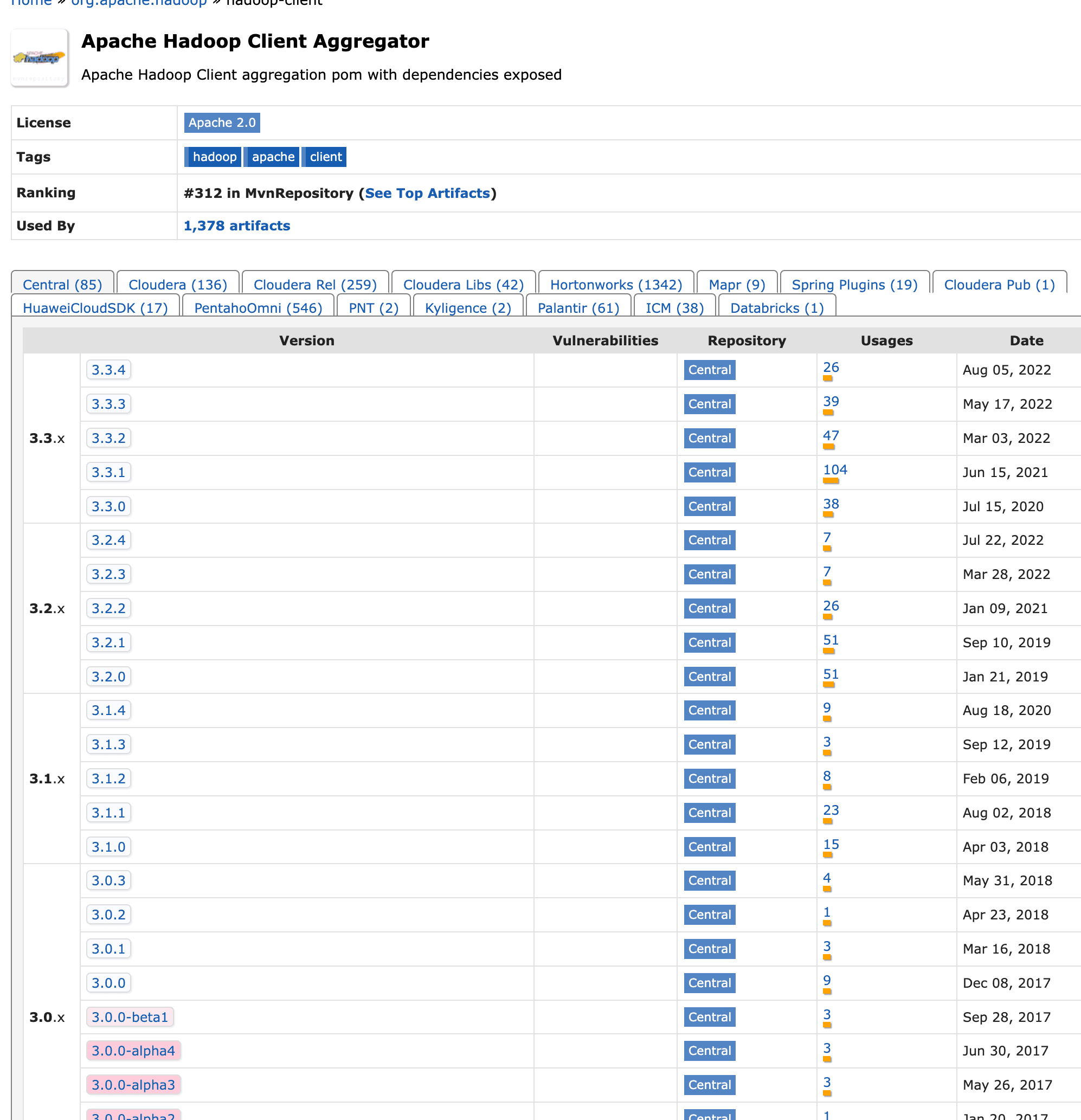 maven-repo