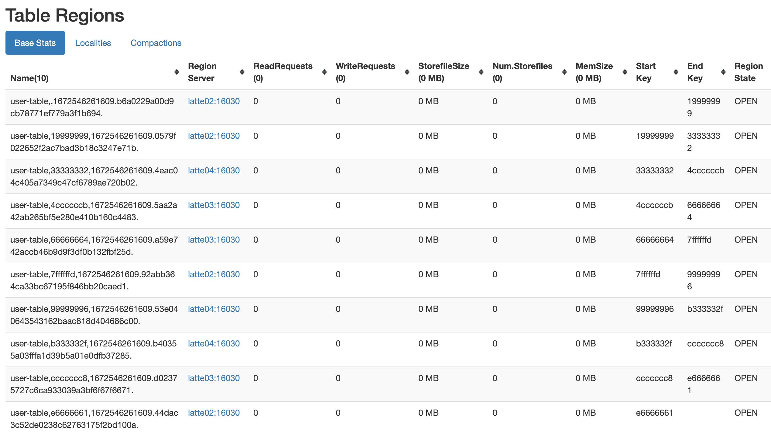 hex_string_algo