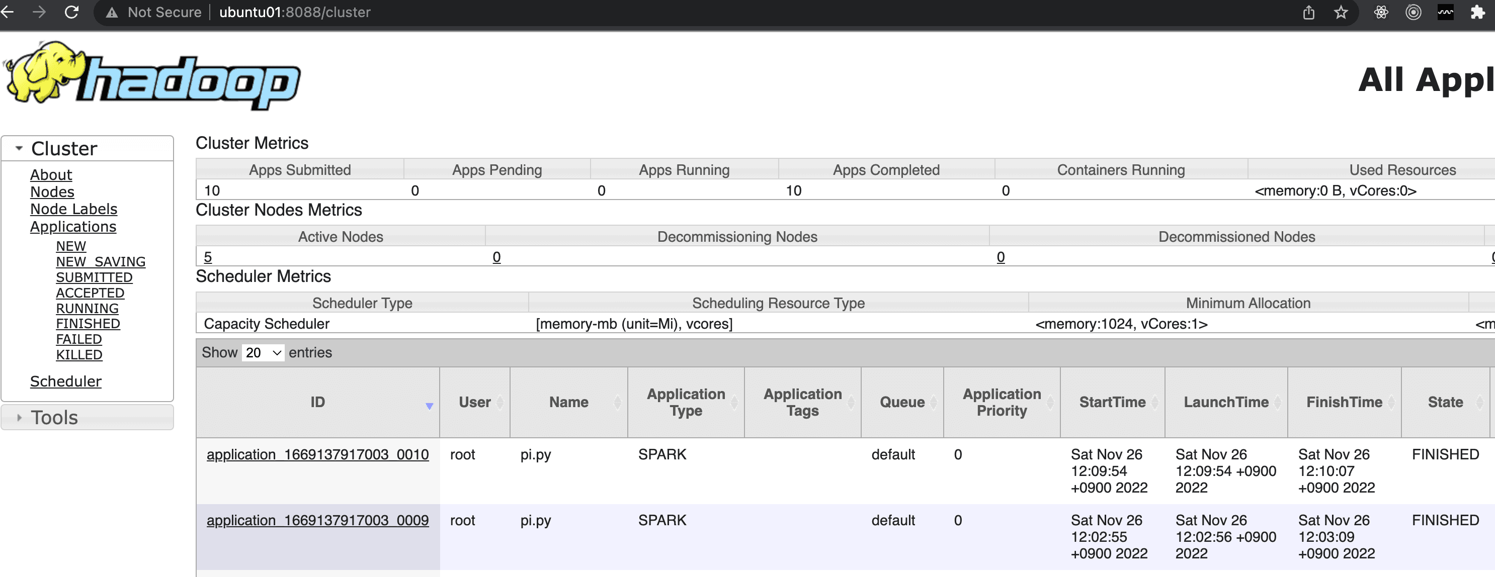 spark_on_yarn_resource_manager