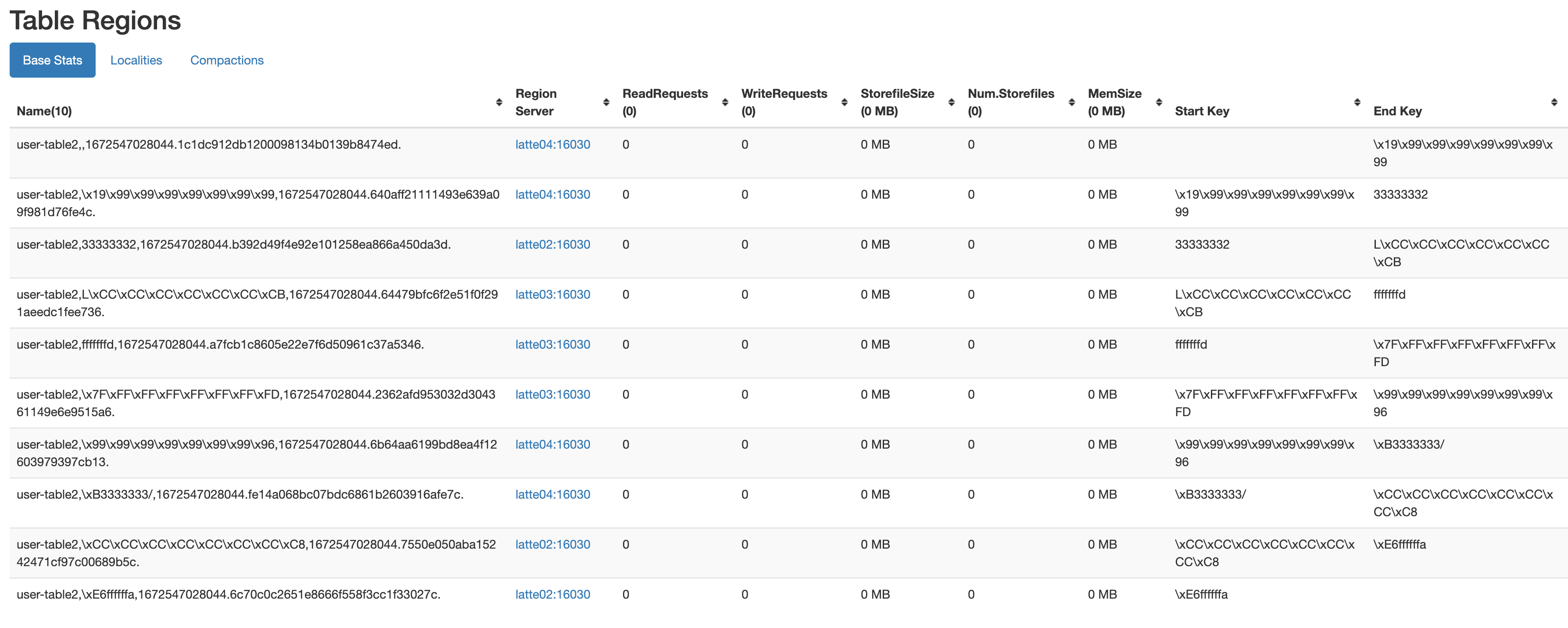 uniform_string_algo